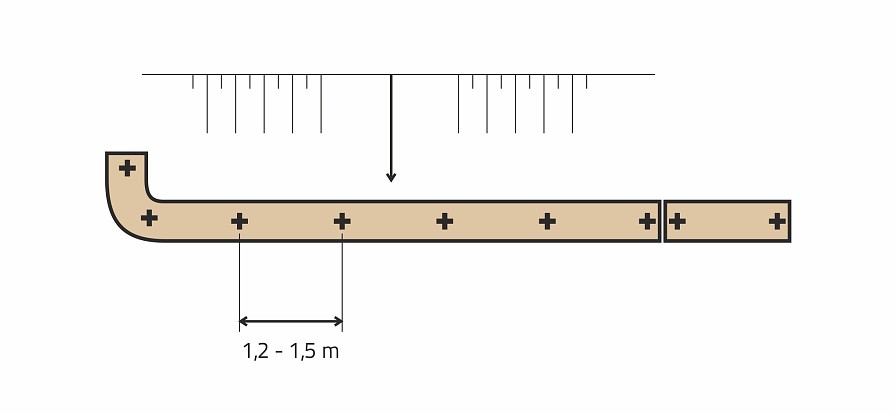 Kókuszhengerek rögzítése a rézsűn