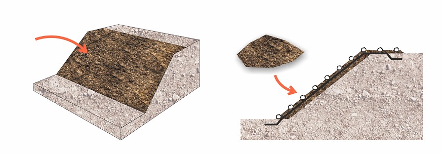 Feltárt bevágások és új rézsűk humuszolása