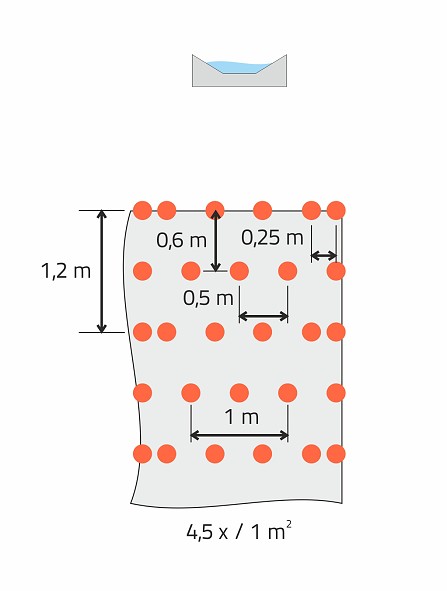 Geohálók és geomatracok rögzítése